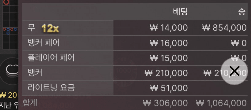 온카 온몸이 저리는 번개!(0)