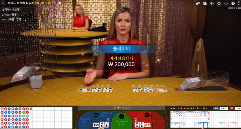 헤븐 에볼루션 어려운 구간 헤쳐나가기(0)