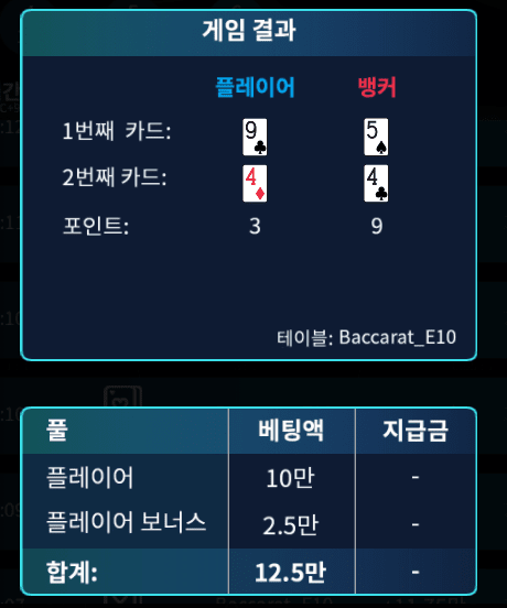 온라인 카지노 수익내는 중(0)