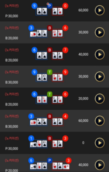 10분 컷(0)