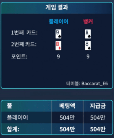 마이크로 ㄱ놈들 좀 주지;(0)