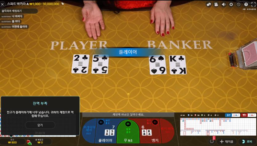 xo에서 무릎을 꿇었다(0)