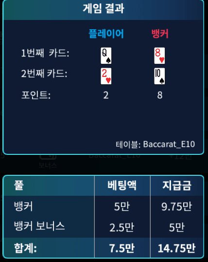 온카 보너스 바카라 승리(1)