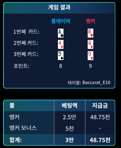 온카 보너스 바카라 운 좋다ㅋㅋㅋㅋㅋ(0)