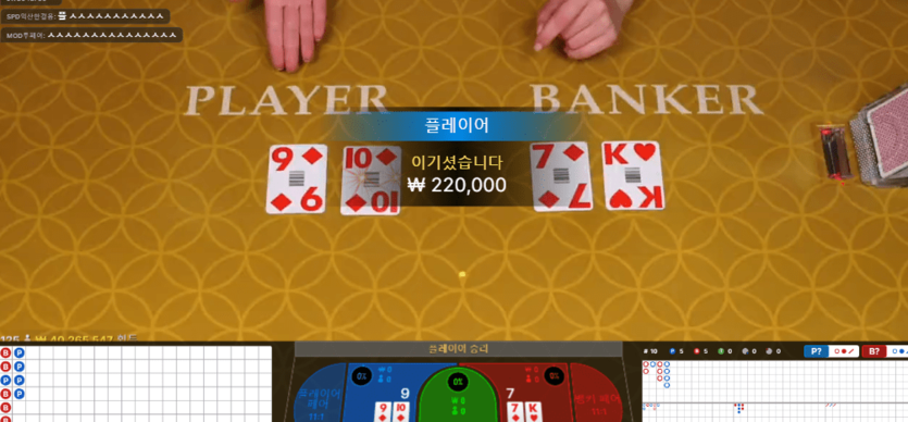 온라인 카지노 어제의 패배를 잊고(0)