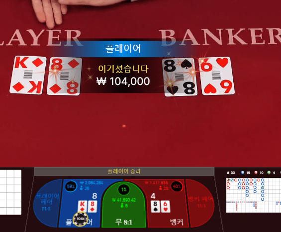 일어나자 마자 헤븐카지노..(0)