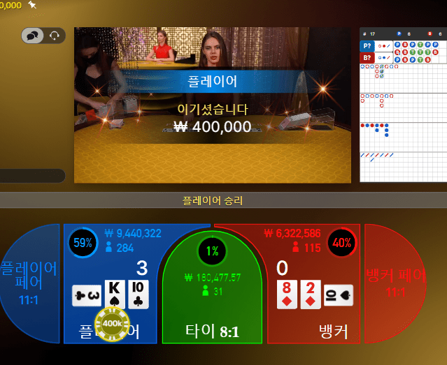 헤븐 에볼루션에서 나 홀로 잔치중(0)