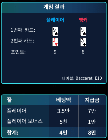 온카 보너스 바카라 운 좋다ㅋㅋㅋㅋㅋ(1)