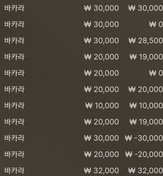 모닝 에볼루션 바카라 후기(0)