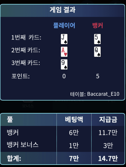 온카 마이크로 시작이 좋네요(1)