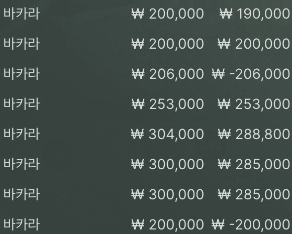 웬일로 좀 따라주네요ㅋㅋ(0)