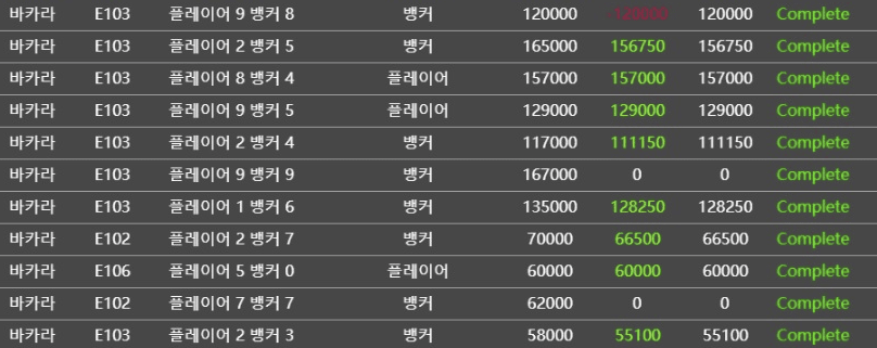 아시아에게 잘 먹고 들어갑니다(0)