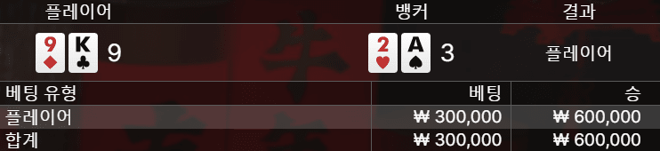 온라인카지노 역시 찍먹이 대세죠^^(1)