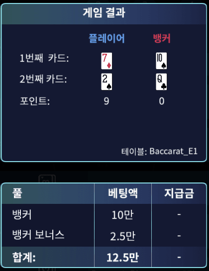 온카 역시 마이크로랑은 안 맞아(0)