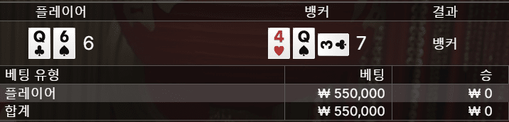 온라인카지노 미치게 만드는구나...(0)