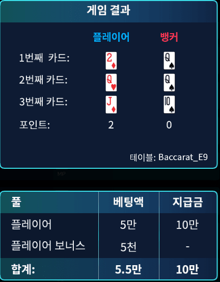 새벽 마이크로 승부 중(1)