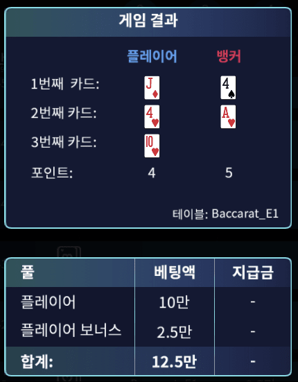 온카 역시 마이크로랑은 안 맞아(1)