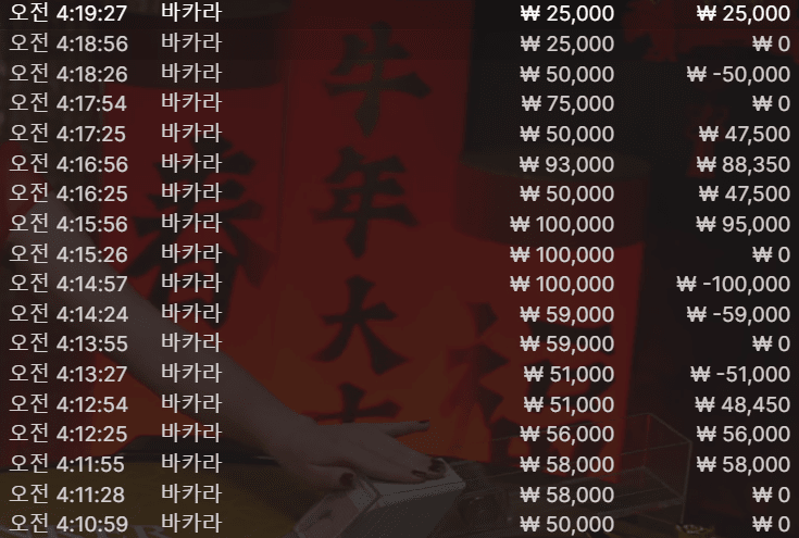 헤븐카지노 마지막에 좀 먹어서 무난하게 끝났네요(0)