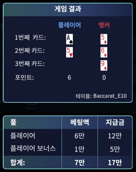 온카 마이크로 시작이 좋네요(0)
