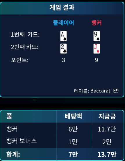 새벽 마이크로 승부 중(0)