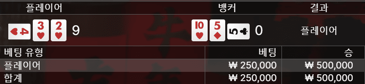 온라인카지노 역시 찍먹이 대세죠^^(0)