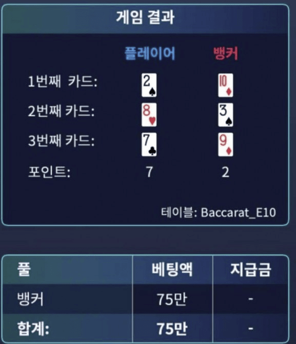 승부 좀 보려고 하면 이러네;(0)