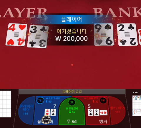 XO에서 셀프로 새뱃돈 벌기(0)