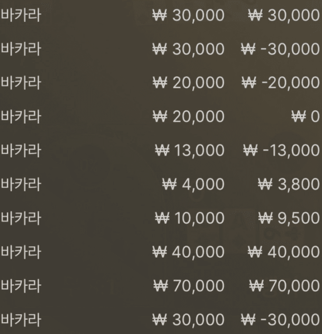 소액 먹고 후퇴요(0)