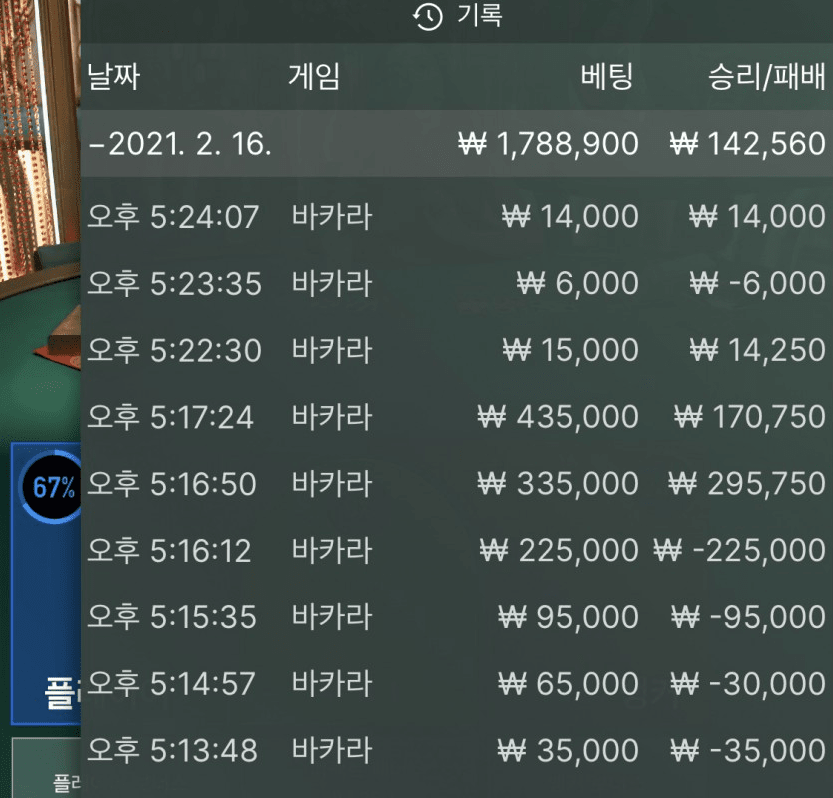 바카라 진짜 금액 조절이 너무 어렵다(0)