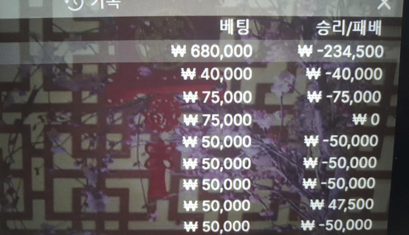 오늘도 오링으로 사망ㅠ(0)