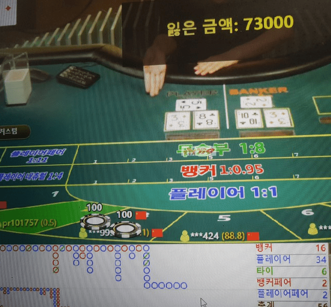 줄 꺾기(0)