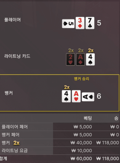 라이트닝.....(0)