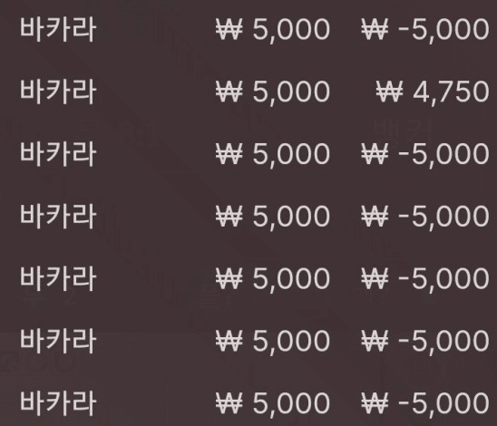 오늘 무리인듯싶다(0)