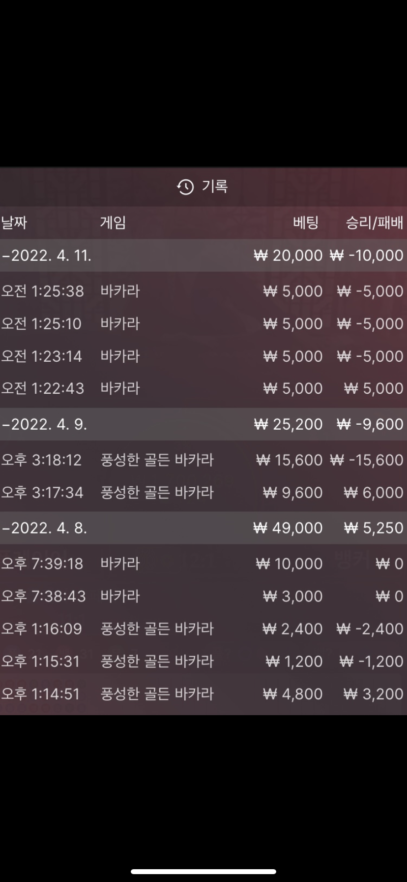 벳엔드후기(0)