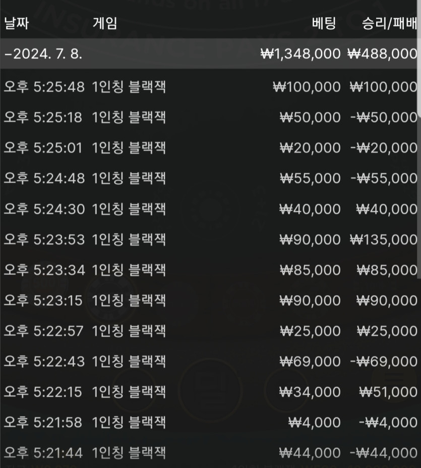 유로포전복수성공 비제휴후기(0)