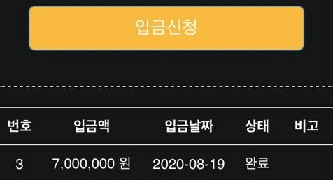 오늘은 쏠쏠하네요^^(0)