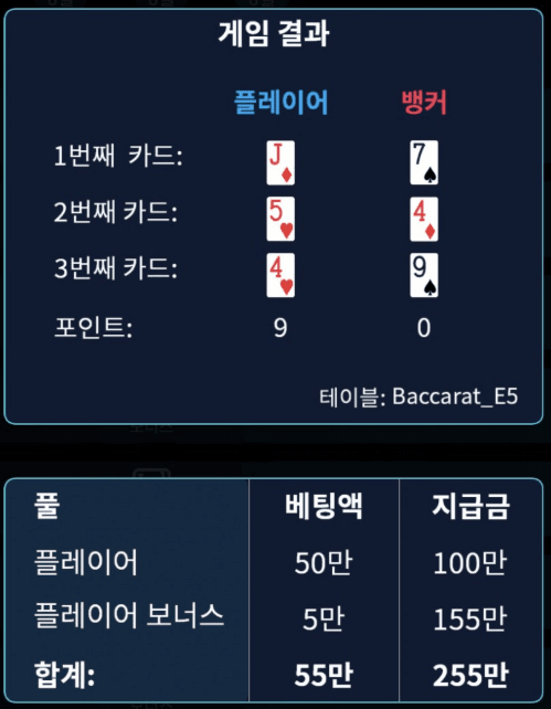 구영구영구영~(0)