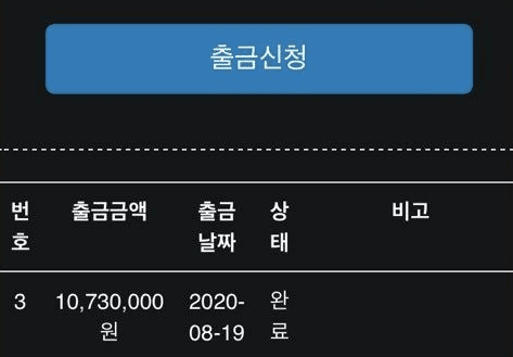 오늘은 쏠쏠하네요^^(1)