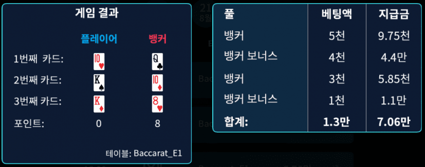 보너스 첫 경험(0)
