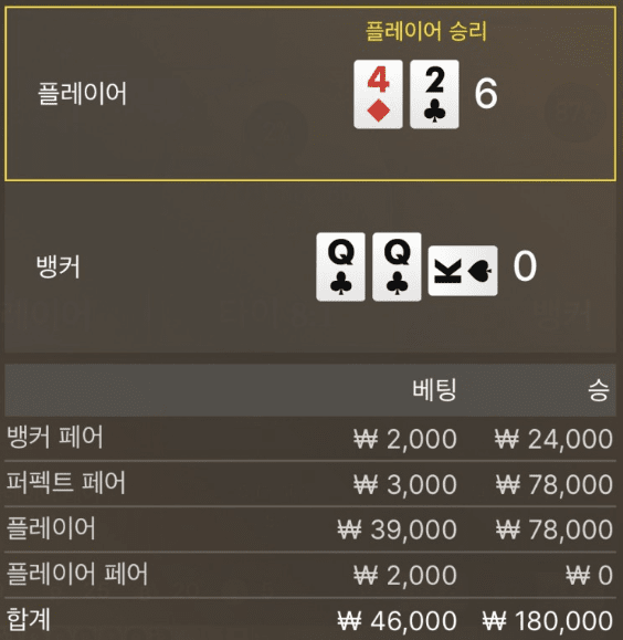 퍼펙트~(0)