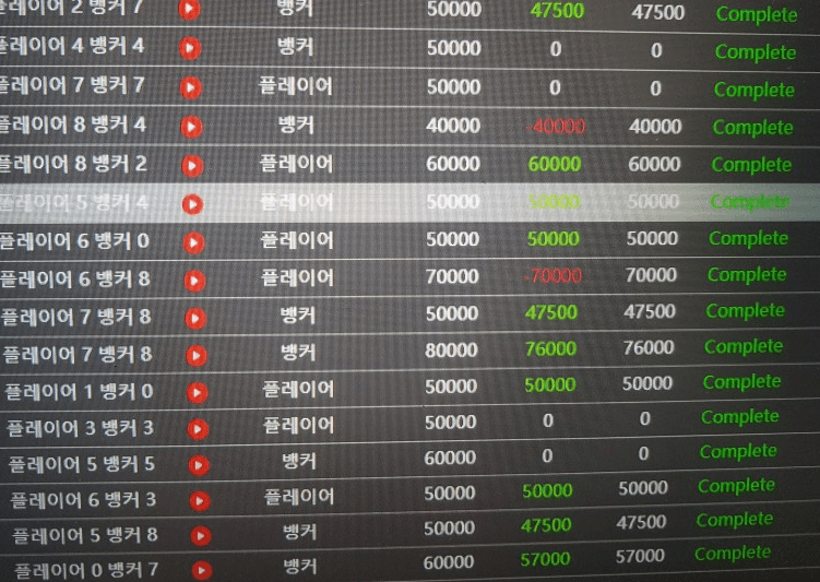 오늘은 좀 주는 듯싶네요(0)