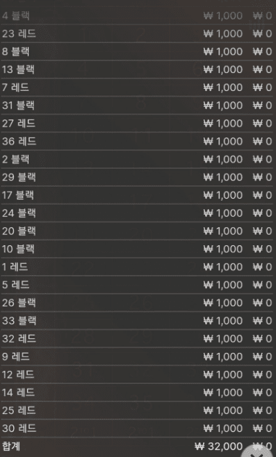 하나 주는 게 그렇게 어렵니..(0)
