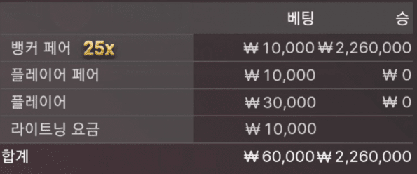 감사합니다(0)