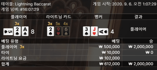분노벳의 중요성(1)
