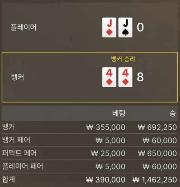 이렇게 뿌듯한 결과가 얼마 만인지(0)