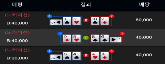 깡깡이요~(0)