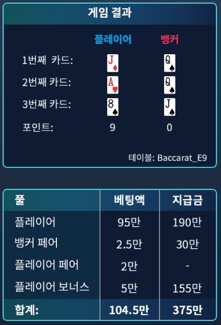 시작이 좋네요^^(0)
