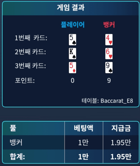 마이크로 영구 등장(0)