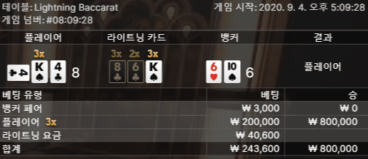 FM 에볼 라이트닝 후기(1)