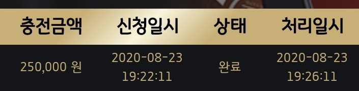 오랜만에 제왕 후기(0)
